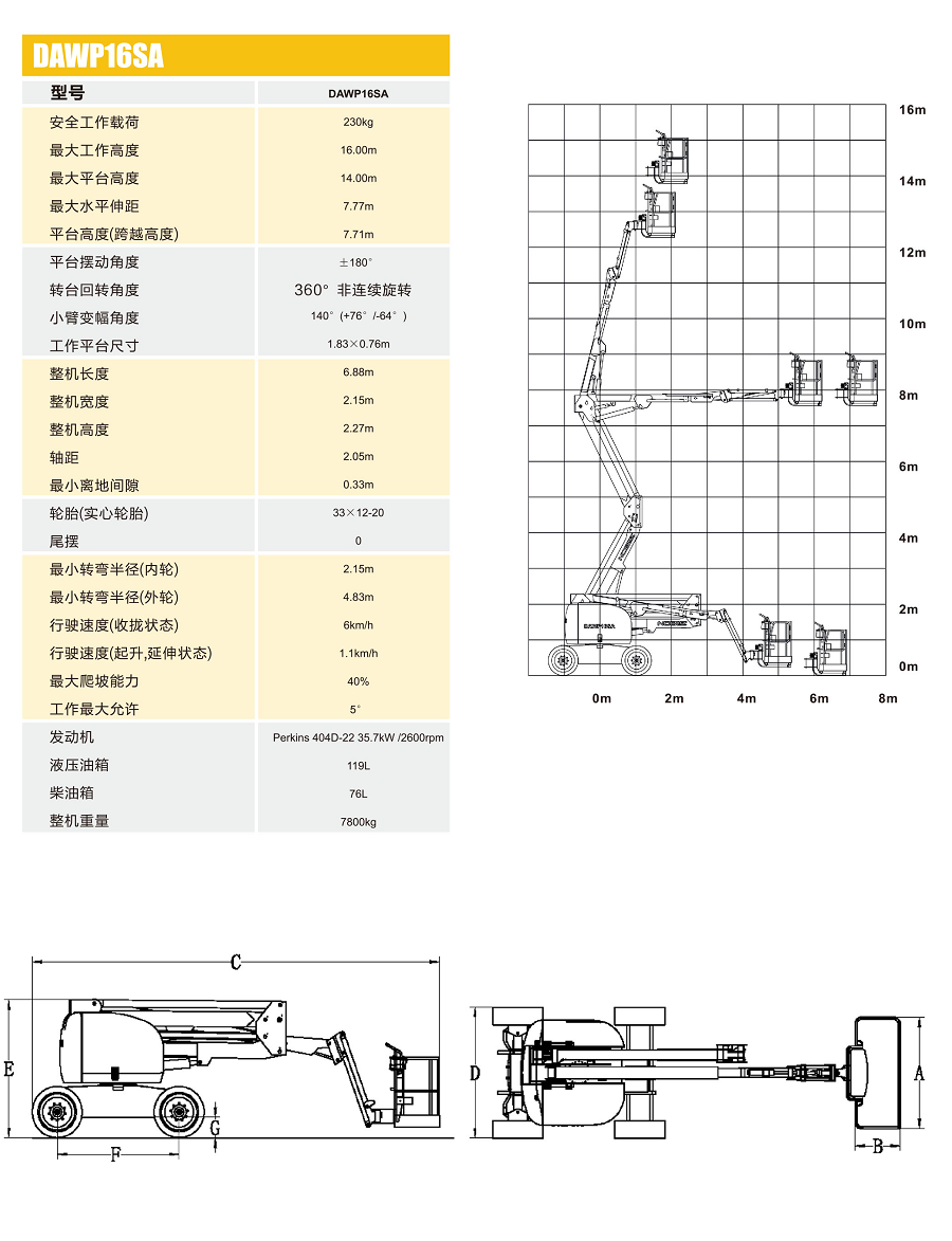 圖層 1